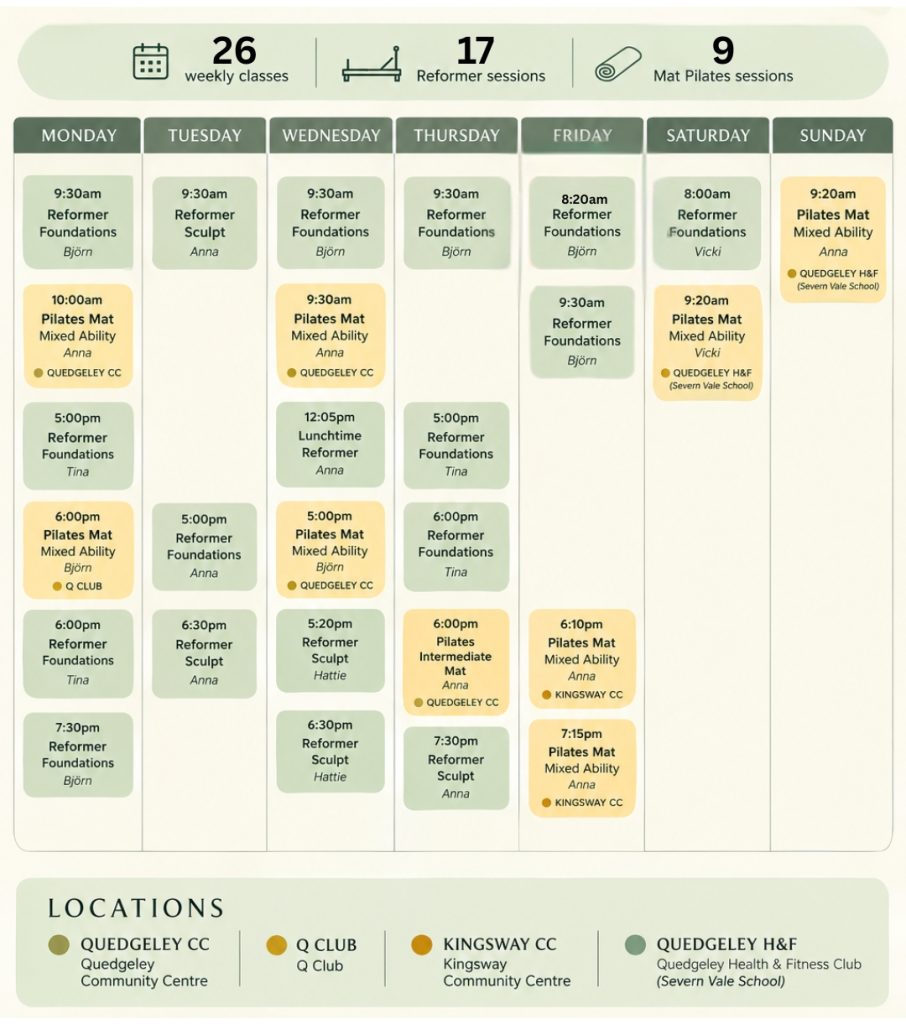 timetable of classes